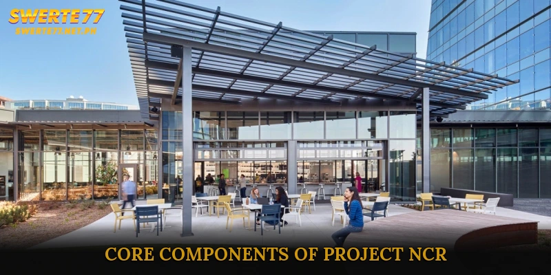Core Components of Project NCR