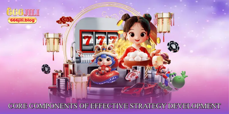 Core Components of Effective Strategy Development