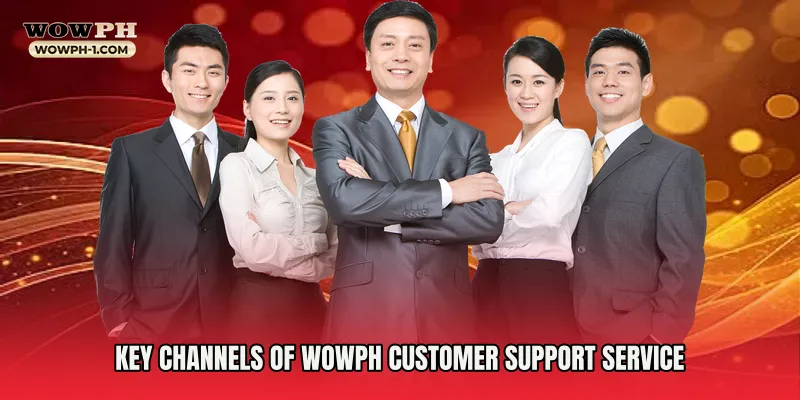 Key Channels of Wowph Customer Support Service